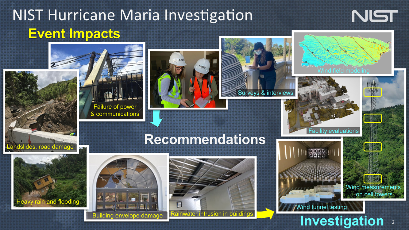 NIST Investigation Update: Hurricane Maria’s Impacts on Puerto Rico
Joseph Main & Maria Dillard
National Institute of Standards and Technology, U.S. Department of Commerce
July 2025

